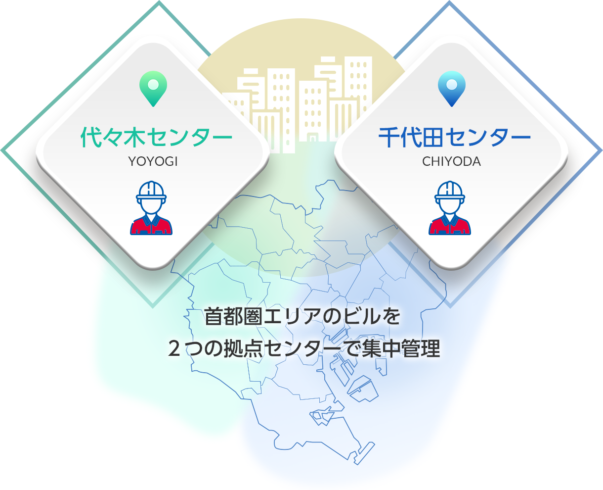 首都圏エリアのビルを2つの拠点センターで集中管理